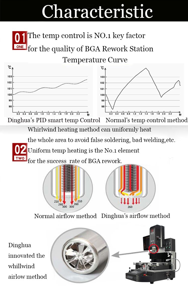product-1-1 motherboard desoldering machine.jpg