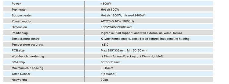 pematerian inframerah