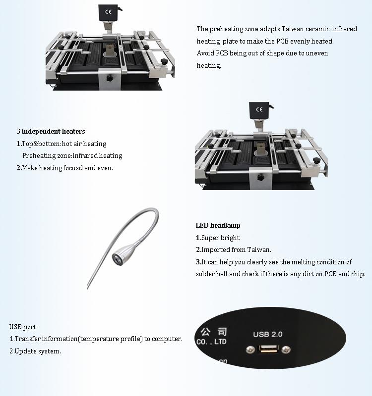 stesen reflow udara panas