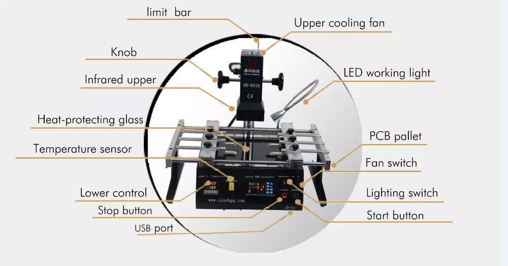 pembaikan mudah alih