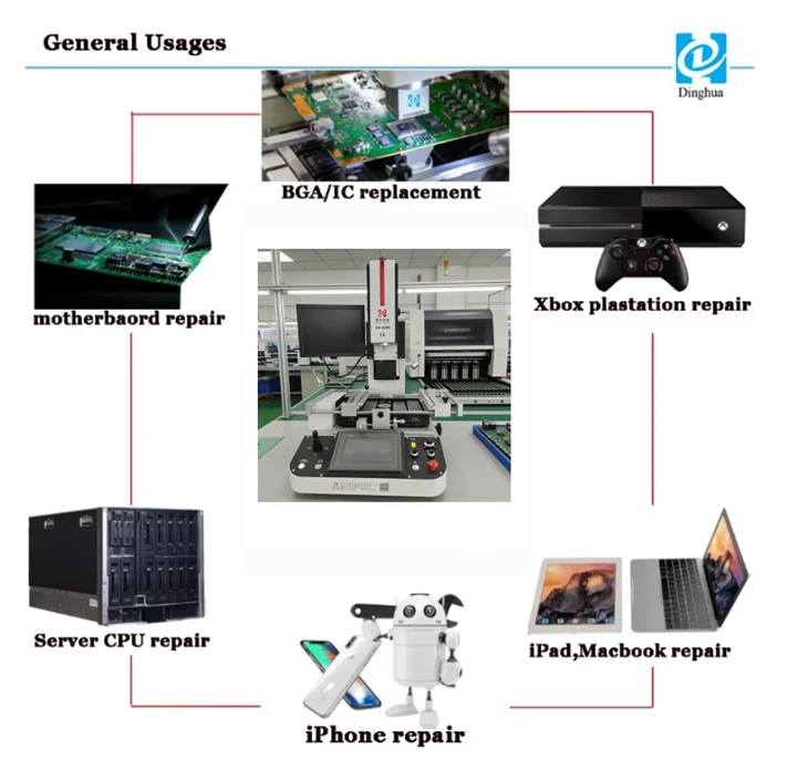 Mobile Phone Ic Repairing Machine high quality